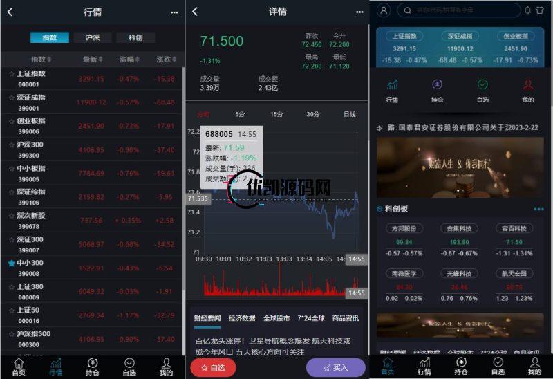 修复版两融双融系统/新股申购股票配资/策略股票系统带期货交易源码-优凯源码网-免费PHP网站源码模板,插件代码开源分享平台!