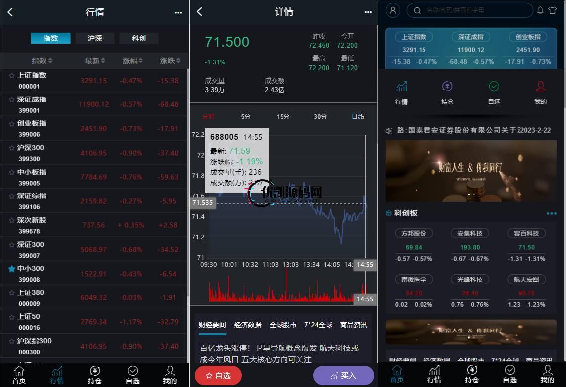修复版两融双融系统/新股申购股票配资/策略股票系统带期货交易源码-优凯源码网-免费PHP网站源码模板,插件代码开源分享平台!