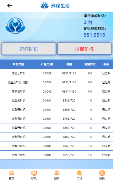 二开版存币升息,矿机,矿池,钱包,交易所,分红,区块链,理财,挖矿源码-优凯源码网-免费PHP网站源码模板,插件代码开源分享平台!