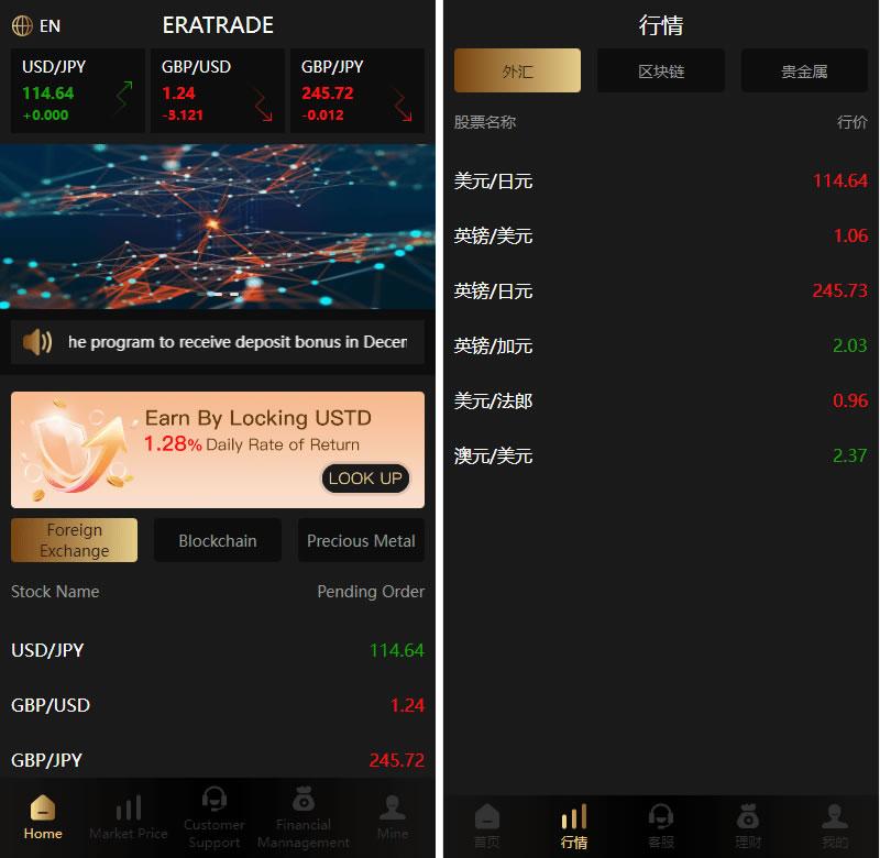 多语言微交易系统/外汇虚拟币贵金属微盘源码/新增群控单控/前端vue-优凯源码网-免费PHP网站源码模板,插件代码开源分享平台!