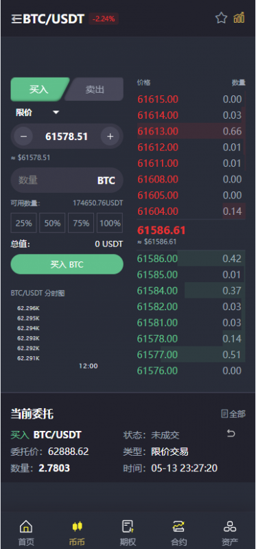 16国语言VUE源代码区块链交易所源码/币币交易系统/永续合约交易/OTC/期权交易/秒合约/搭建教程-优凯源码网-免费PHP网站源码模板,插件代码开源分享平台!