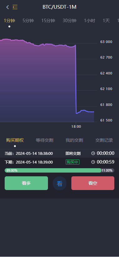 16国语言VUE源代码区块链交易所源码/币币交易系统/永续合约交易/OTC/期权交易/秒合约/搭建教程-优凯源码网-免费PHP网站源码模板,插件代码开源分享平台! 16国语言VUE源代码区块链交易所源码/币币交易系统/永续合约交易/OTC/期权交易/秒合约/搭建教程-优凯源码网-免费PHP网站源码模板,插件代码开源分享平台!
