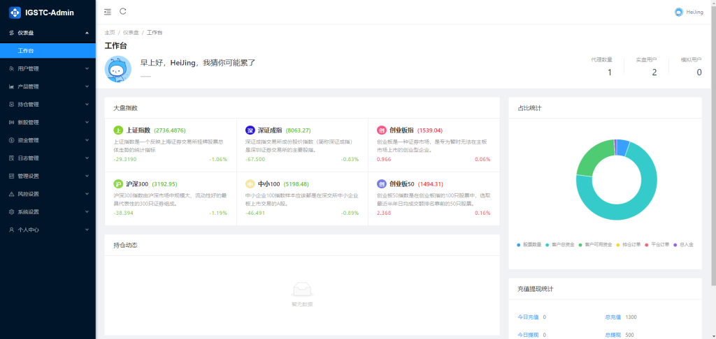 全开源双语言印度股票源码/独立代理端/前端vue纯源码+后端Java-优凯源码网-免费PHP网站源码模板,插件代码开源分享平台! 全开源双语言印度股票源码/独立代理端/前端vue纯源码+后端Java-优凯源码网-免费PHP网站源码模板,插件代码开源分享平台!
