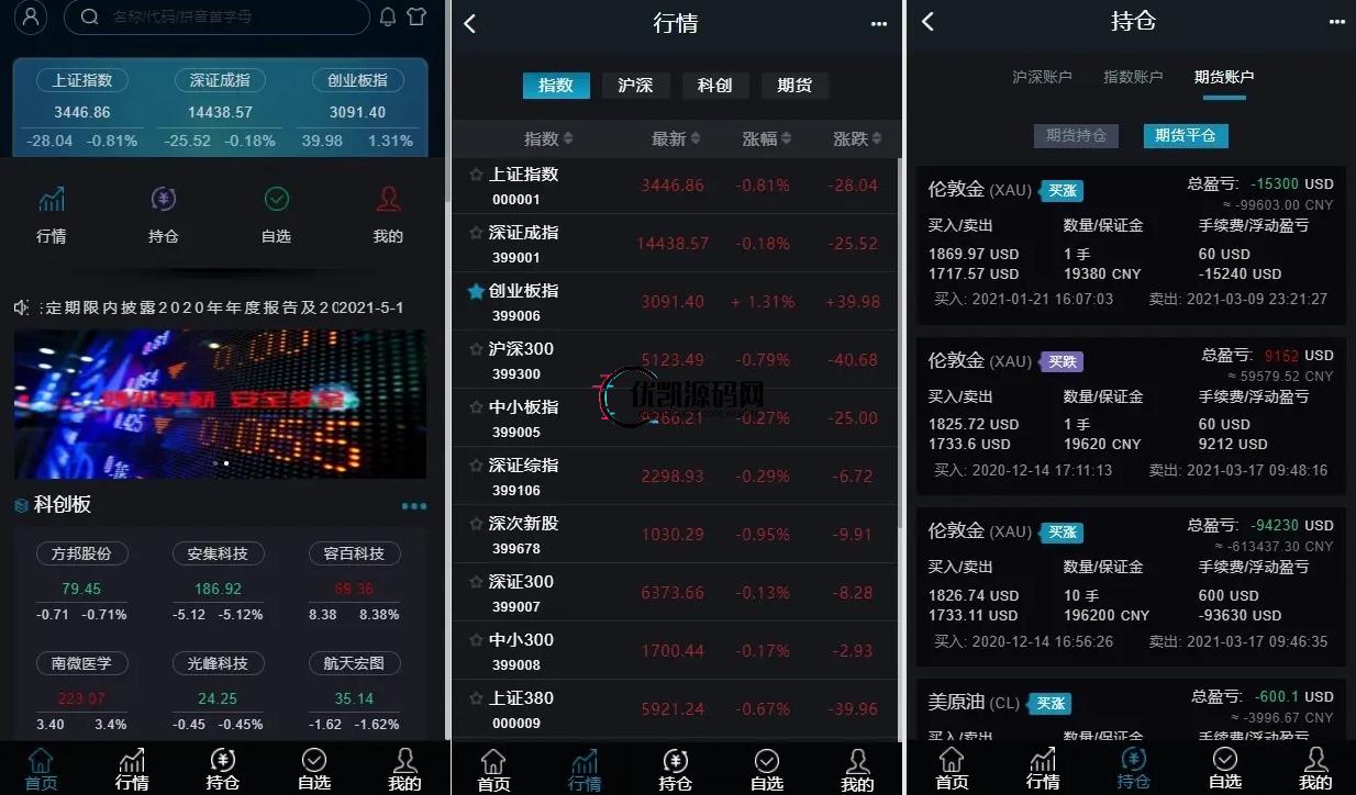 带打新股|新版两融双融/配资系统/股票交易/股票配资/融资融券/打新股/双融/美股/港股-优凯源码网-免费PHP网站源码模板,插件代码开源分享平台!