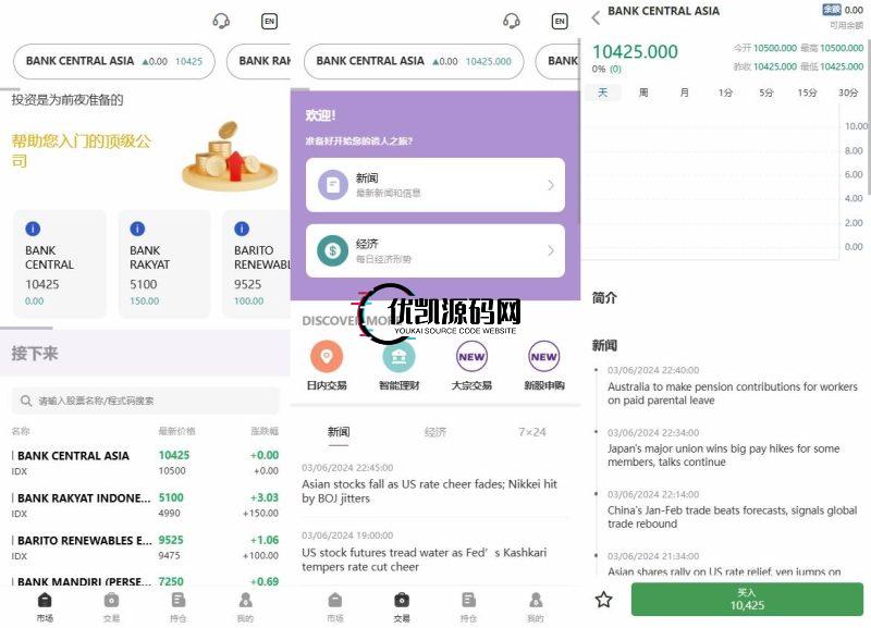 海外股票系统源码/多语言股票/大宗交易/新股认购/产品理财-优凯源码网-免费PHP网站源码模板,插件代码开源分享平台!