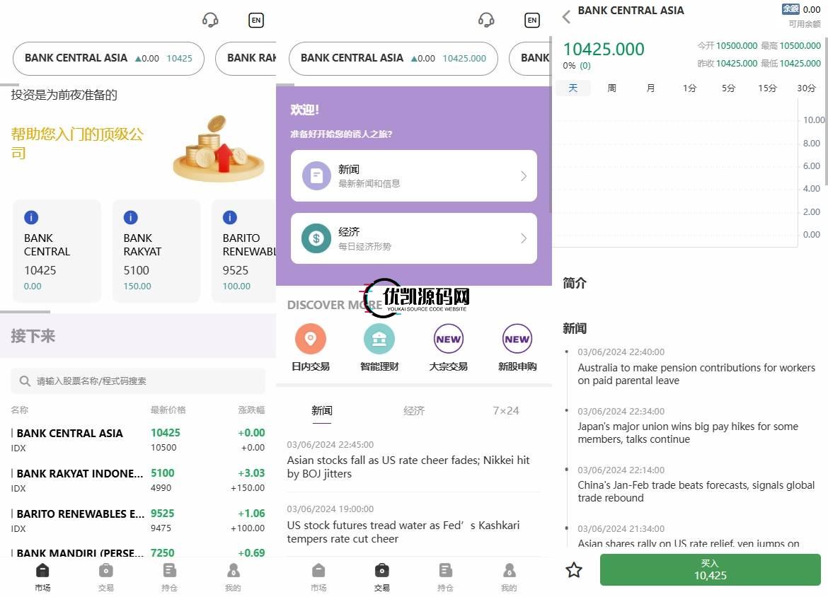 海外股票系统源码/多语言股票/大宗交易/新股认购/产品理财-优凯源码网-免费PHP网站源码模板,插件代码开源分享平台!