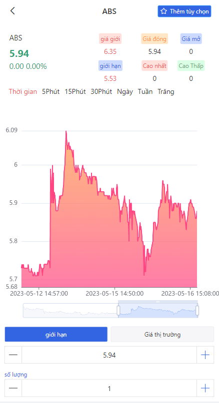 101042646437a2f0972y4Ttr8