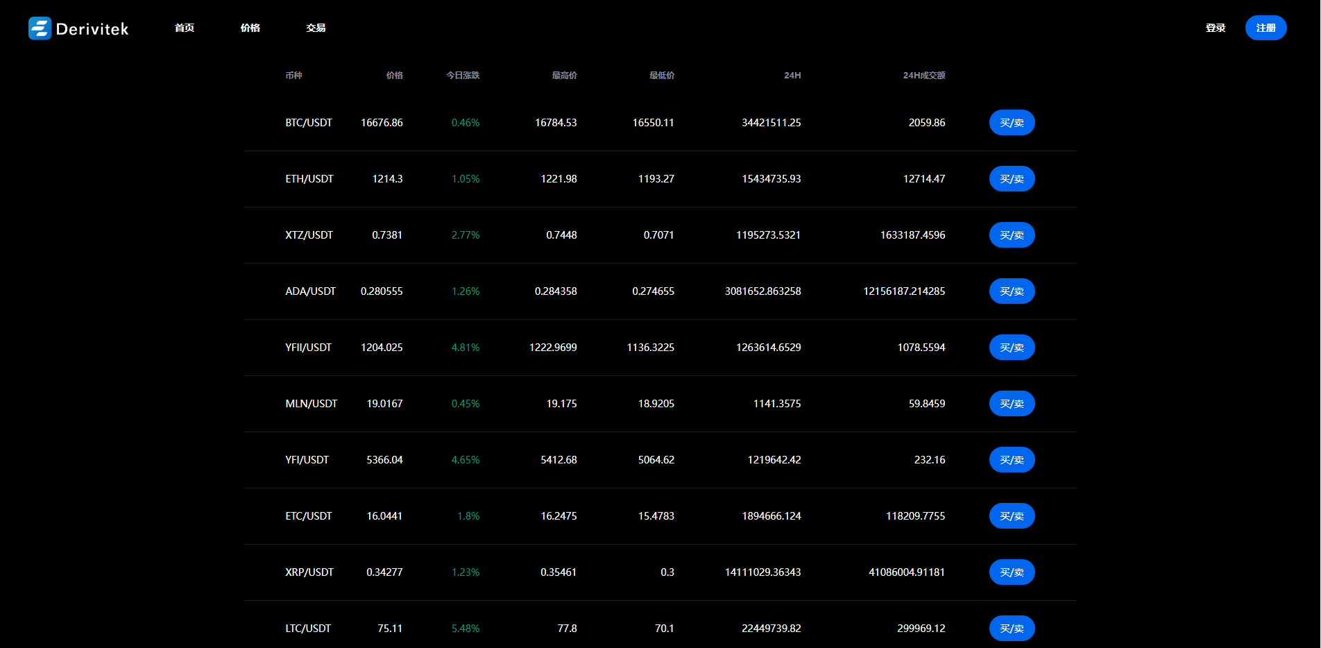 10521263b3985c4cd42mvpAOe