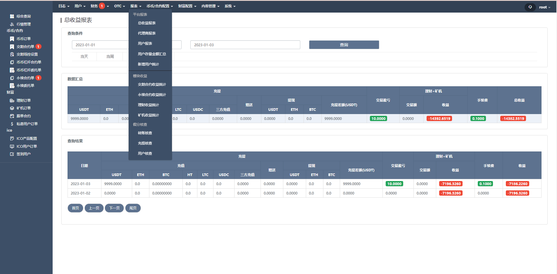 10521463b3985ed6bc21fuPTG