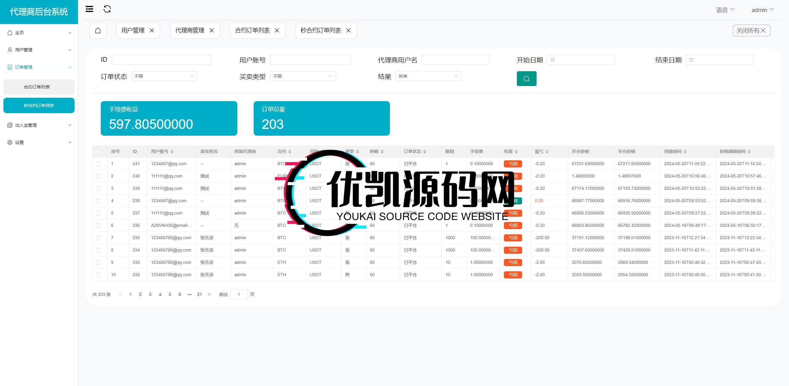 FX7综合外汇交易软件源码/合约挂单交易/秒合约交易/k线控/海外源码/综合盘交易所/外汇-优凯源码网-免费PHP网站源码模板,插件代码开源分享平台!