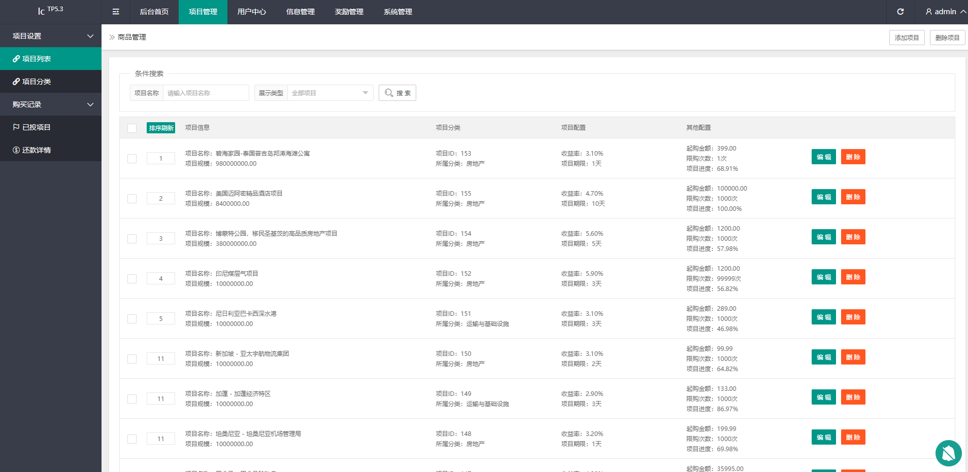 出海版多语言国际理财返利资金/八国语言基金海外项目投资金融源码-优凯源码网-免费PHP网站源码模板,插件代码开源分享平台! 出海版多语言国际理财返利资金/八国语言基金海外项目投资金融源码-优凯源码网-免费PHP网站源码模板,插件代码开源分享平台!