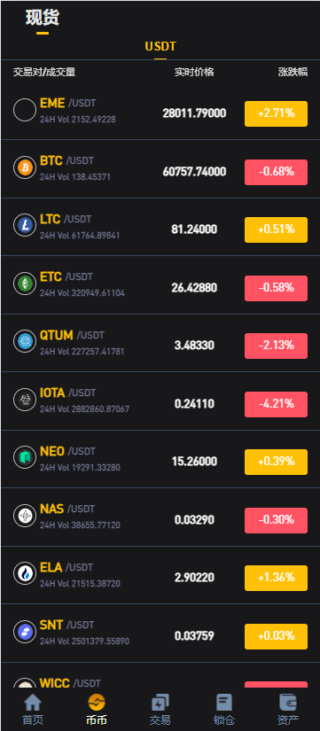 多语言区块链交易所源码/EME交易所/期权交易/申购/币币秒合约交易所/带搭建教程-优凯源码网-免费PHP网站源码模板,插件代码开源分享平台! 多语言区块链交易所源码/EME交易所/期权交易/申购/币币秒合约交易所/带搭建教程-优凯源码网-免费PHP网站源码模板,插件代码开源分享平台!