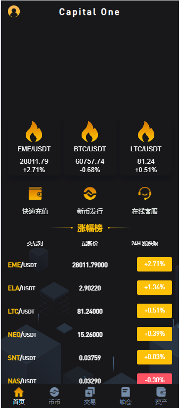多语言区块链交易所源码/EME交易所/期权交易/申购/币币秒合约交易所/带搭建教程-优凯源码网-免费PHP网站源码模板,插件代码开源分享平台! 多语言区块链交易所源码/EME交易所/期权交易/申购/币币秒合约交易所/带搭建教程-优凯源码网-免费PHP网站源码模板,插件代码开源分享平台!