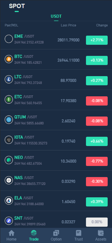 多语言区块链交易所源码/EME交易所/期权交易/申购/币币秒合约交易所/带搭建教程-优凯源码网-免费PHP网站源码模板,插件代码开源分享平台! 多语言区块链交易所源码/EME交易所/期权交易/申购/币币秒合约交易所/带搭建教程-优凯源码网-免费PHP网站源码模板,插件代码开源分享平台!
