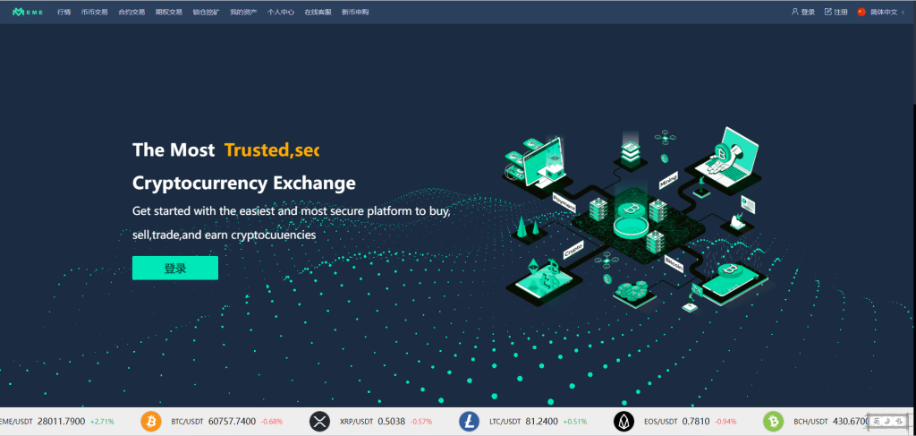 多语言区块链交易所源码/EME交易所/期权交易/申购/币币秒合约交易所/带搭建教程-优凯源码网-免费PHP网站源码模板,插件代码开源分享平台! 多语言区块链交易所源码/EME交易所/期权交易/申购/币币秒合约交易所/带搭建教程-优凯源码网-免费PHP网站源码模板,插件代码开源分享平台!