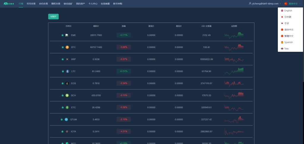 多语言区块链交易所源码/EME交易所/期权交易/申购/币币秒合约交易所/带搭建教程-优凯源码网-免费PHP网站源码模板,插件代码开源分享平台! 多语言区块链交易所源码/EME交易所/期权交易/申购/币币秒合约交易所/带搭建教程-优凯源码网-免费PHP网站源码模板,插件代码开源分享平台!