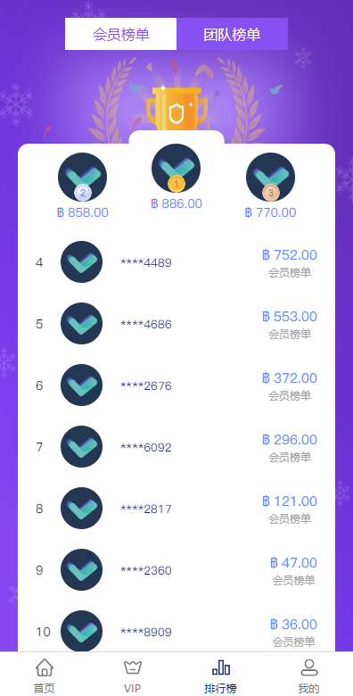 全新UI国际版多语言任务点赞源码系统脸书任务抖音点赞系统源码-优凯源码网-免费PHP网站源码模板,插件代码开源分享平台! 全新UI国际版多语言任务点赞源码系统脸书任务抖音点赞系统源码-优凯源码网-免费PHP网站源码模板,插件代码开源分享平台!