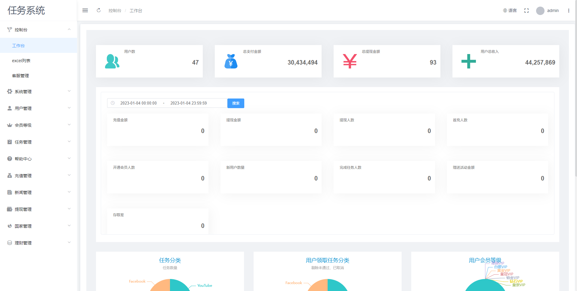 全新UI国际版多语言任务点赞源码系统脸书任务抖音点赞系统源码-优凯源码网-免费PHP网站源码模板,插件代码开源分享平台! 全新UI国际版多语言任务点赞源码系统脸书任务抖音点赞系统源码-优凯源码网-免费PHP网站源码模板,插件代码开源分享平台!