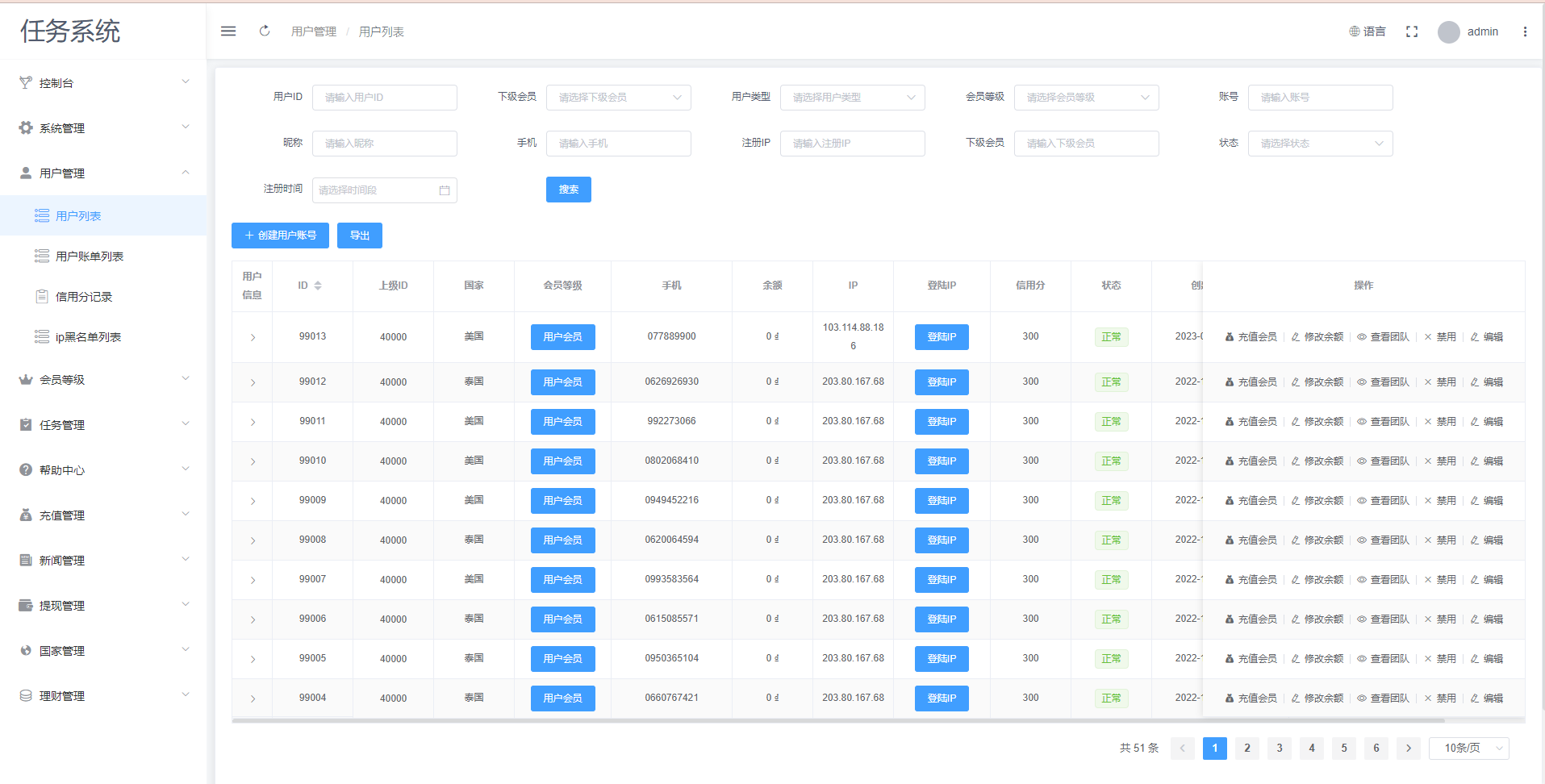全新UI国际版多语言任务点赞源码系统脸书任务抖音点赞系统源码-优凯源码网-免费PHP网站源码模板,插件代码开源分享平台! 全新UI国际版多语言任务点赞源码系统脸书任务抖音点赞系统源码-优凯源码网-免费PHP网站源码模板,插件代码开源分享平台!
