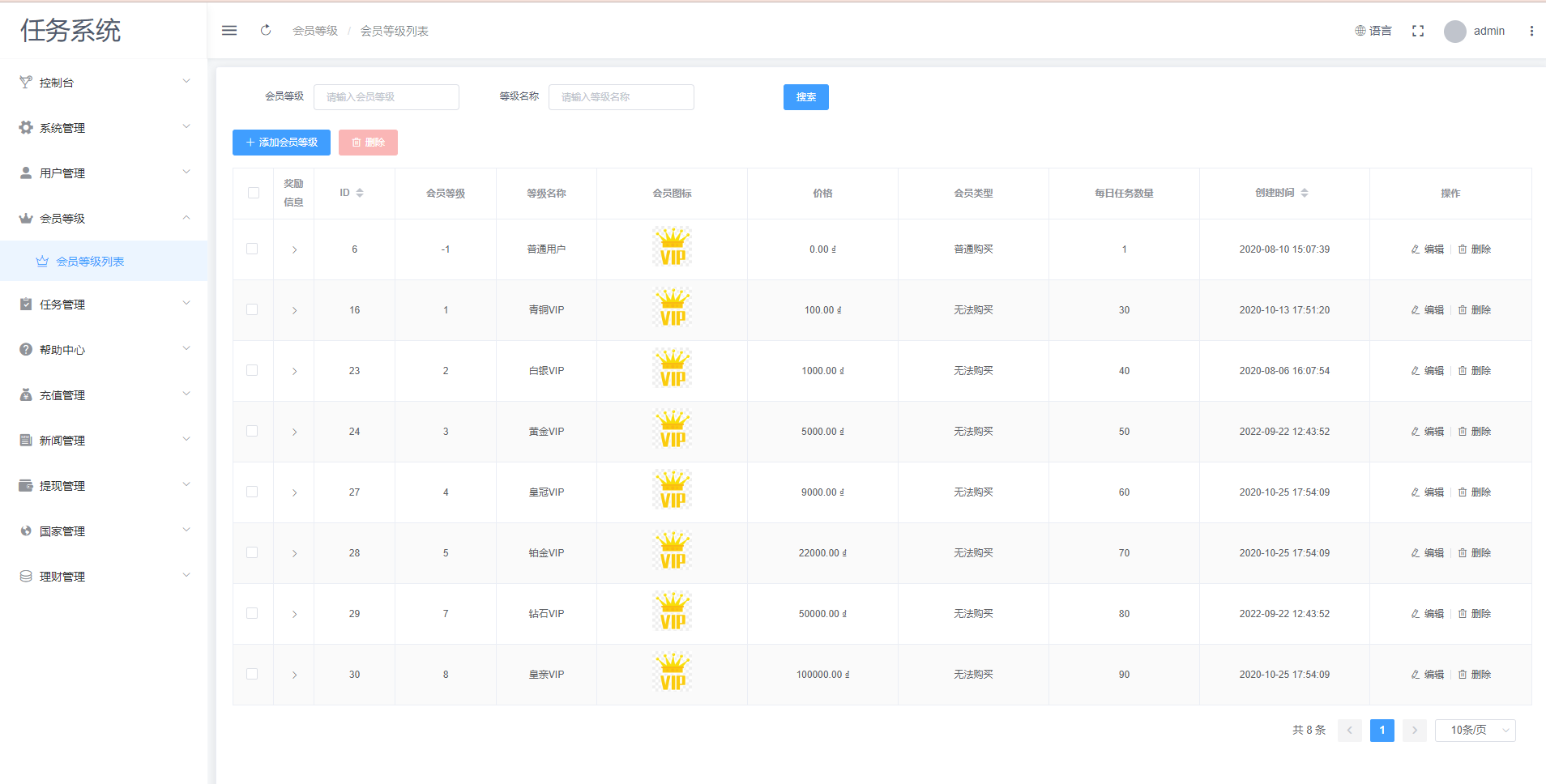 全新UI国际版多语言任务点赞源码系统脸书任务抖音点赞系统源码-优凯源码网-免费PHP网站源码模板,插件代码开源分享平台! 全新UI国际版多语言任务点赞源码系统脸书任务抖音点赞系统源码-优凯源码网-免费PHP网站源码模板,插件代码开源分享平台!