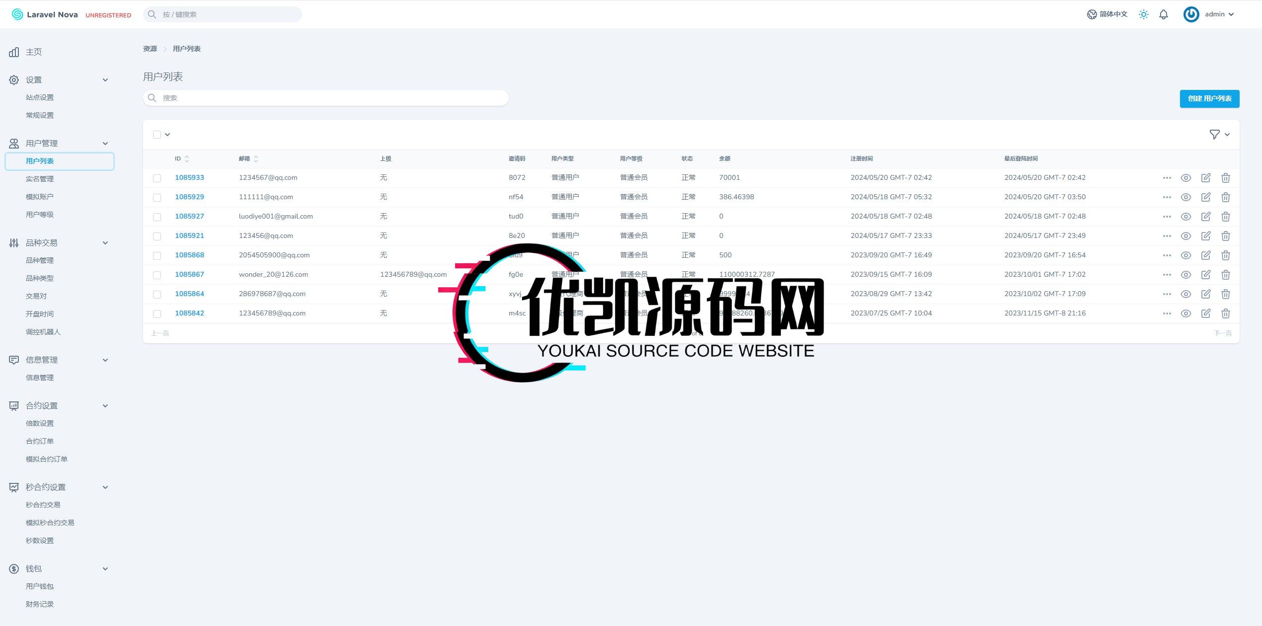 FX7综合外汇交易软件源码/合约挂单交易/秒合约交易/k线控/海外源码/综合盘交易所/外汇-优凯源码网-免费PHP网站源码模板,插件代码开源分享平台!