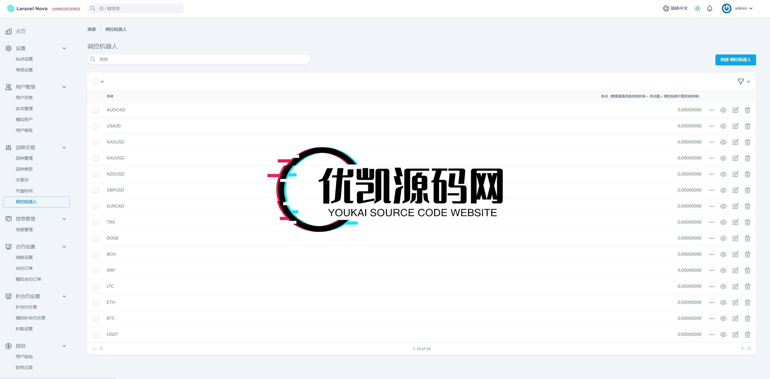 FX7综合外汇交易软件源码/合约挂单交易/秒合约交易/k线控/海外源码/综合盘交易所/外汇-优凯源码网-免费PHP网站源码模板,插件代码开源分享平台!