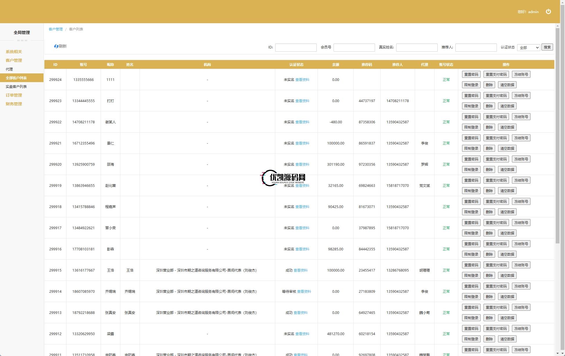 股票期货交易系统源码/股票外汇交易所/前端uniapp-优凯源码网-免费PHP网站源码模板,插件代码开源分享平台!