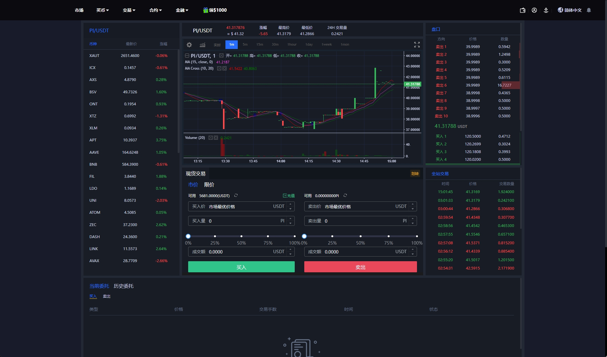 154746670e1e2209568YbjDKq