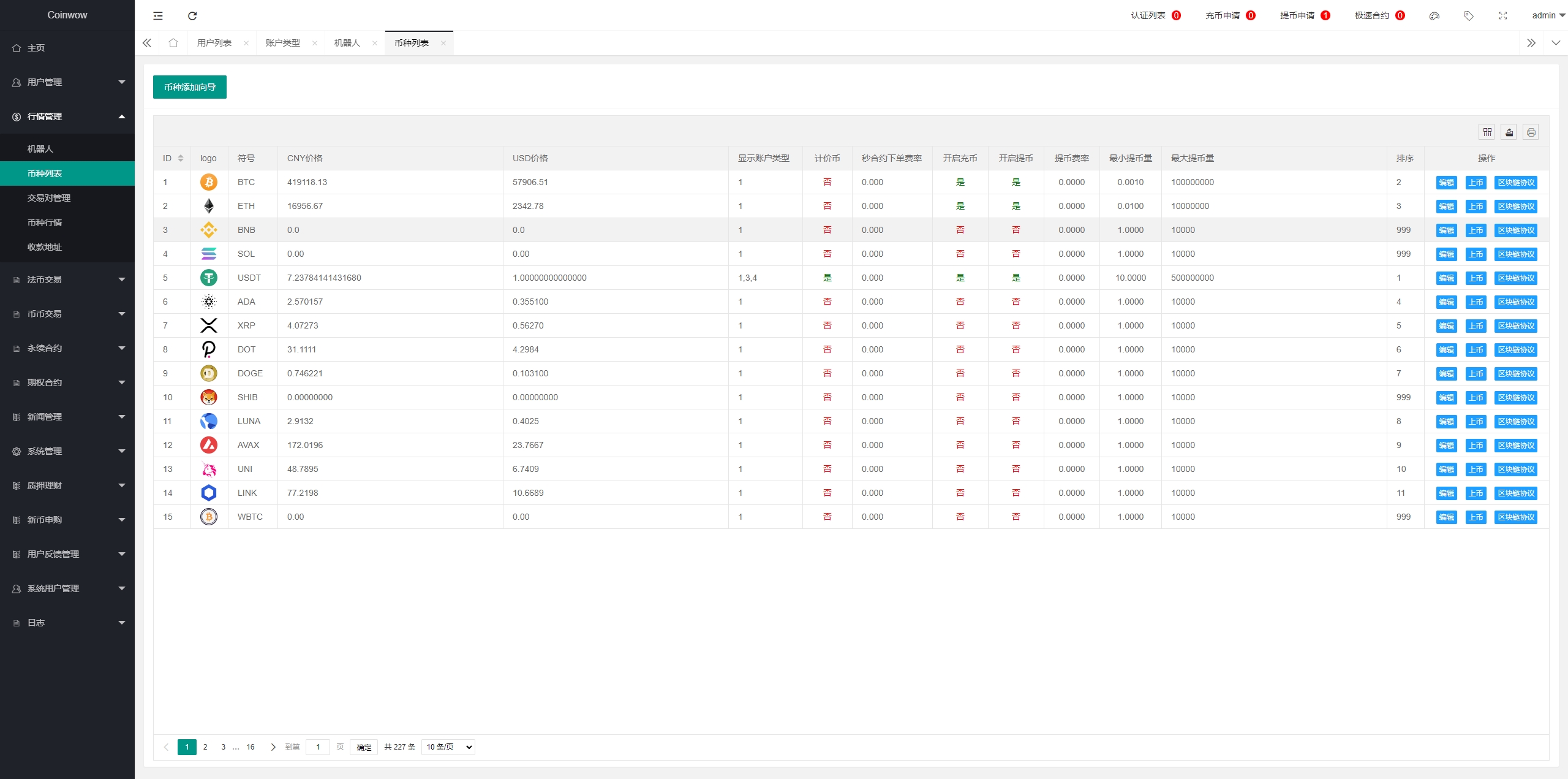15483966e3ee574d006Esp3Pg