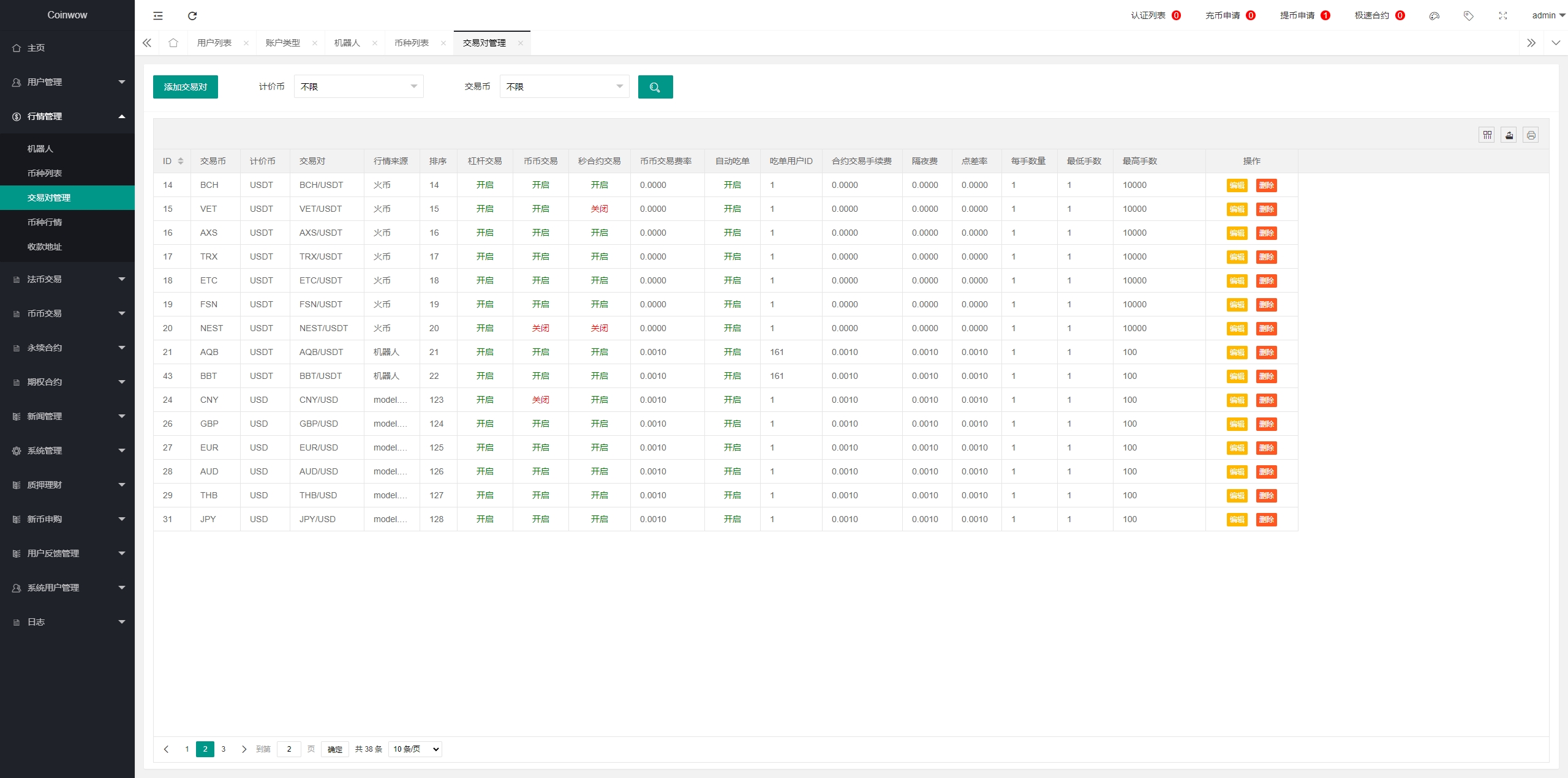 15483966e3ee57c374fIfbrYg