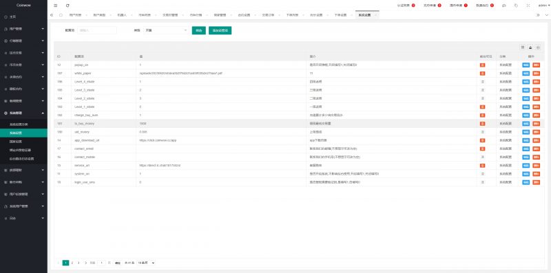 新版多语言交易所系统/虚拟币外汇交易/期权合约交易-优凯源码网-免费PHP网站源码模板,插件代码开源分享平台!