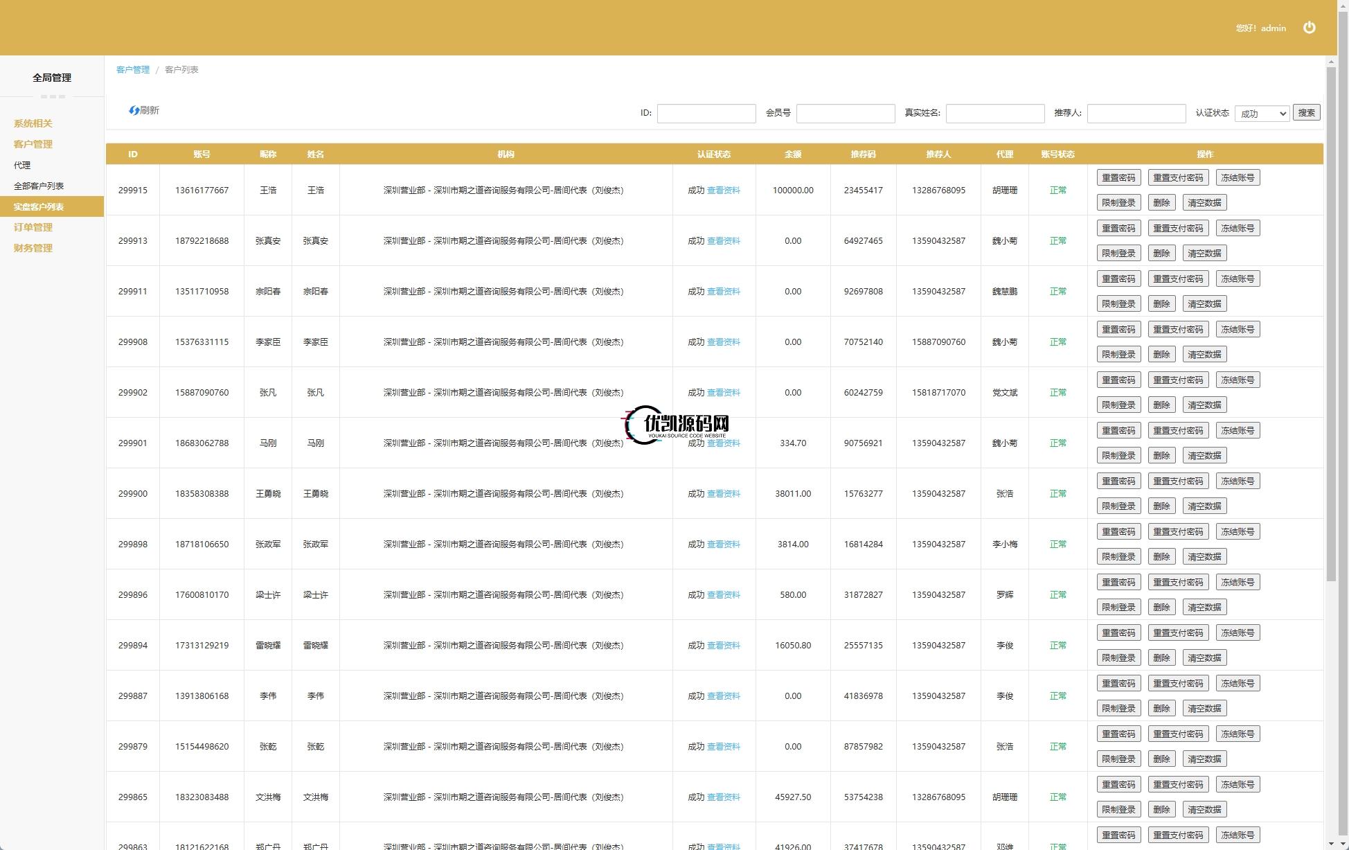 股票期货交易系统源码/股票外汇交易所/前端uniapp-优凯源码网-免费PHP网站源码模板,插件代码开源分享平台!