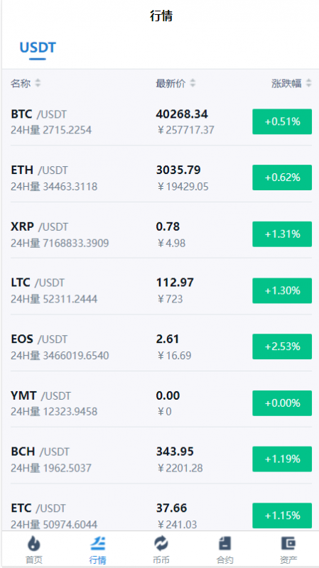 秒合约多语言交易所/锁仓挖矿/IEO认购/币币交易/法币交易/杠杆交易/含vue源码/带教程-优凯源码网-免费PHP网站源码模板,插件代码开源分享平台!