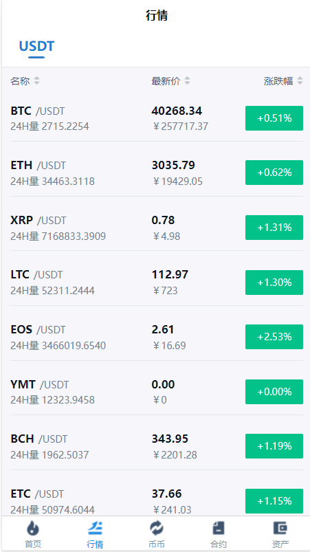 秒合约多语言交易所/锁仓挖矿/IEO认购/币币交易/法币交易/杠杆交易/含vue源码/带教程-优凯源码网-免费PHP网站源码模板,插件代码开源分享平台! 秒合约多语言交易所/锁仓挖矿/IEO认购/币币交易/法币交易/杠杆交易/含vue源码/带教程-优凯源码网-免费PHP网站源码模板,插件代码开源分享平台!