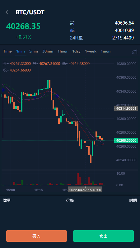 秒合约多语言交易所/锁仓挖矿/IEO认购/币币交易/法币交易/杠杆交易/含vue源码/带教程-优凯源码网-免费PHP网站源码模板,插件代码开源分享平台! 秒合约多语言交易所/锁仓挖矿/IEO认购/币币交易/法币交易/杠杆交易/含vue源码/带教程-优凯源码网-免费PHP网站源码模板,插件代码开源分享平台!