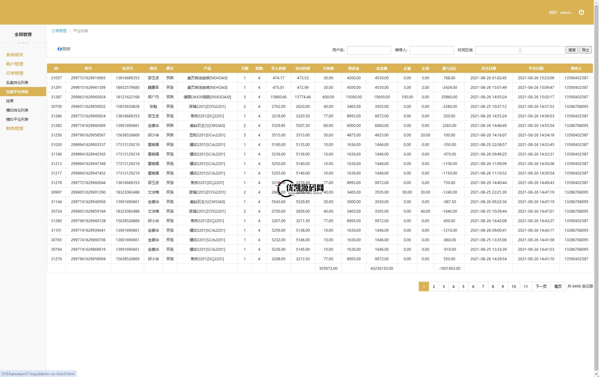 股票期货交易系统源码/股票外汇交易所/前端uniapp-优凯源码网-免费PHP网站源码模板,插件代码开源分享平台!