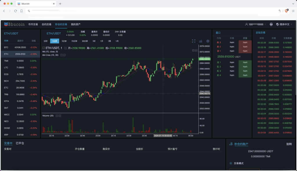 1713088967317897-1024x591-1