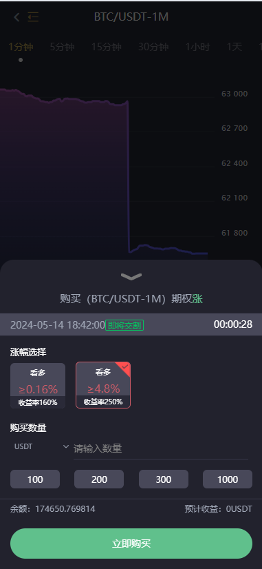 16国语言VUE源代码区块链交易所源码/币币交易系统/永续合约交易/OTC/期权交易/秒合约/搭建教程-优凯源码网-免费PHP网站源码模板,插件代码开源分享平台! 16国语言VUE源代码区块链交易所源码/币币交易系统/永续合约交易/OTC/期权交易/秒合约/搭建教程-优凯源码网-免费PHP网站源码模板,插件代码开源分享平台!
