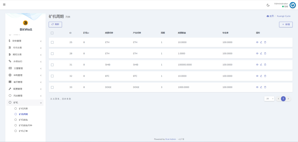 16国语言VUE源代码区块链交易所源码/币币交易系统/永续合约交易/OTC/期权交易/秒合约/搭建教程-优凯源码网-免费PHP网站源码模板,插件代码开源分享平台! 16国语言VUE源代码区块链交易所源码/币币交易系统/永续合约交易/OTC/期权交易/秒合约/搭建教程-优凯源码网-免费PHP网站源码模板,插件代码开源分享平台!