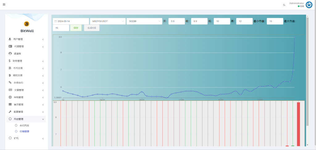 16国语言VUE源代码区块链交易所源码/币币交易系统/永续合约交易/OTC/期权交易/秒合约/搭建教程-优凯源码网-免费PHP网站源码模板,插件代码开源分享平台! 16国语言VUE源代码区块链交易所源码/币币交易系统/永续合约交易/OTC/期权交易/秒合约/搭建教程-优凯源码网-免费PHP网站源码模板,插件代码开源分享平台!