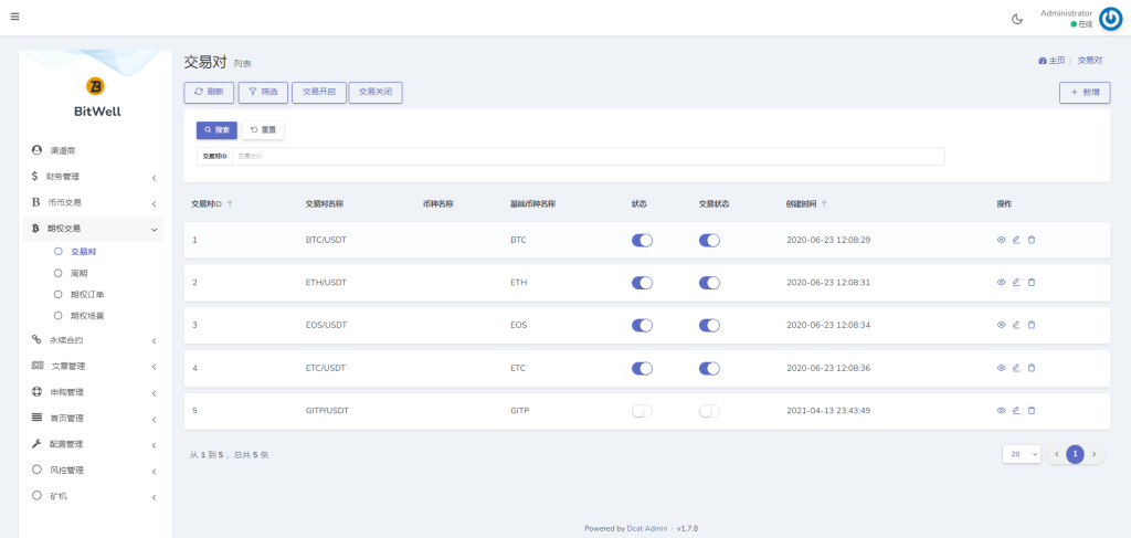 16国语言VUE源代码区块链交易所源码/币币交易系统/永续合约交易/OTC/期权交易/秒合约/搭建教程-优凯源码网-免费PHP网站源码模板,插件代码开源分享平台! 16国语言VUE源代码区块链交易所源码/币币交易系统/永续合约交易/OTC/期权交易/秒合约/搭建教程-优凯源码网-免费PHP网站源码模板,插件代码开源分享平台!
