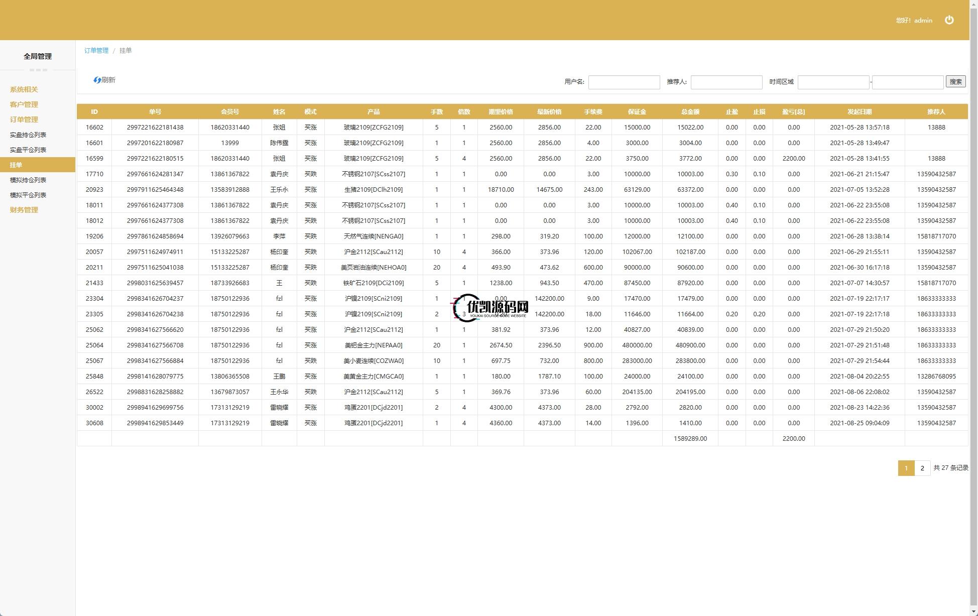股票期货交易系统源码/股票外汇交易所/前端uniapp-优凯源码网-免费PHP网站源码模板,插件代码开源分享平台!