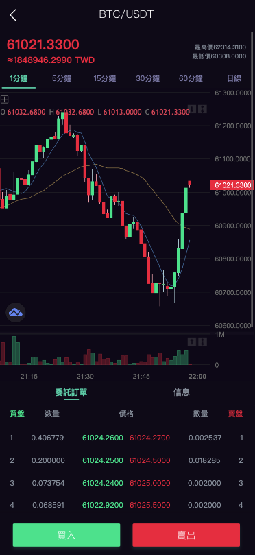 新UI多语言海外交易所/币币交易/秒合约/锁仓挖矿/前端uniapp/海外源码-优凯源码网-免费PHP网站源码模板,插件代码开源分享平台!