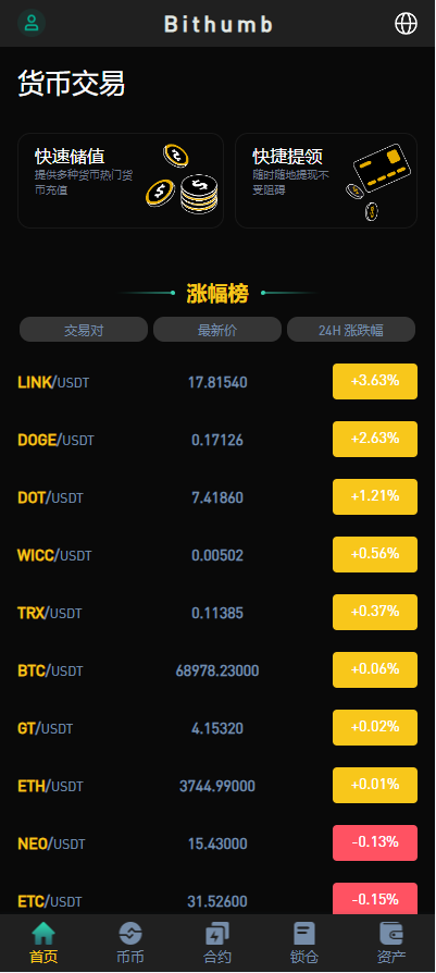 新UI多语言海外交易所/永续合约/秒合约/锁仓挖矿/前端uniapp/海外源码-优凯源码网-免费PHP网站源码模板,插件代码开源分享平台!