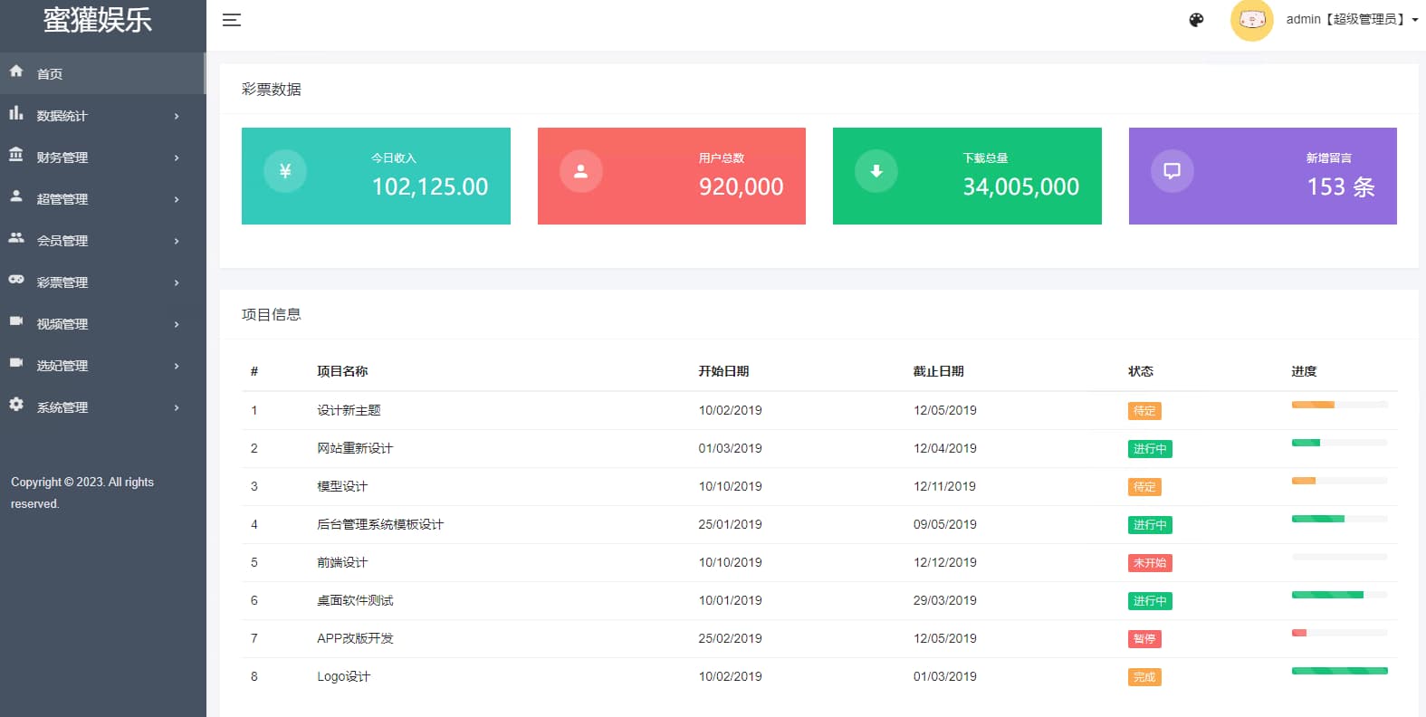 202303071678165181487807