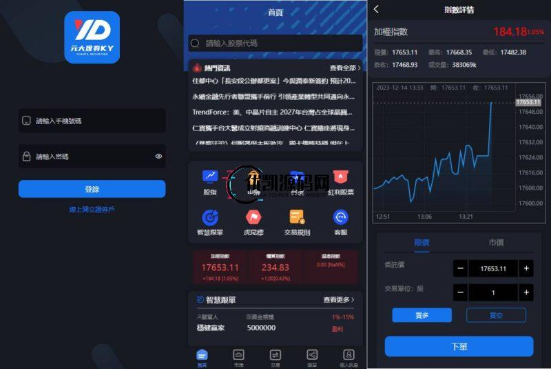新版台湾股票系统/股票配资源码/申购折扣交易系统-优凯源码网-免费PHP网站源码模板,插件代码开源分享平台!