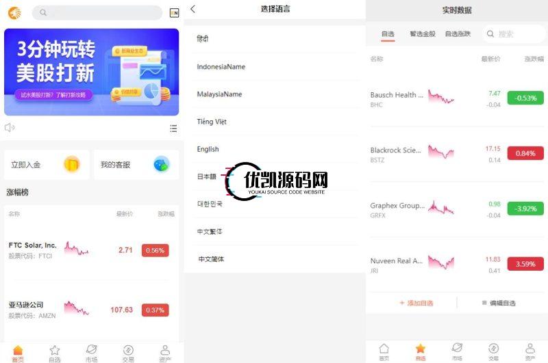 海外多语言股票系统/美股配资源码/微盘平仓买入卖出-优凯源码网-免费PHP网站源码模板,插件代码开源分享平台!