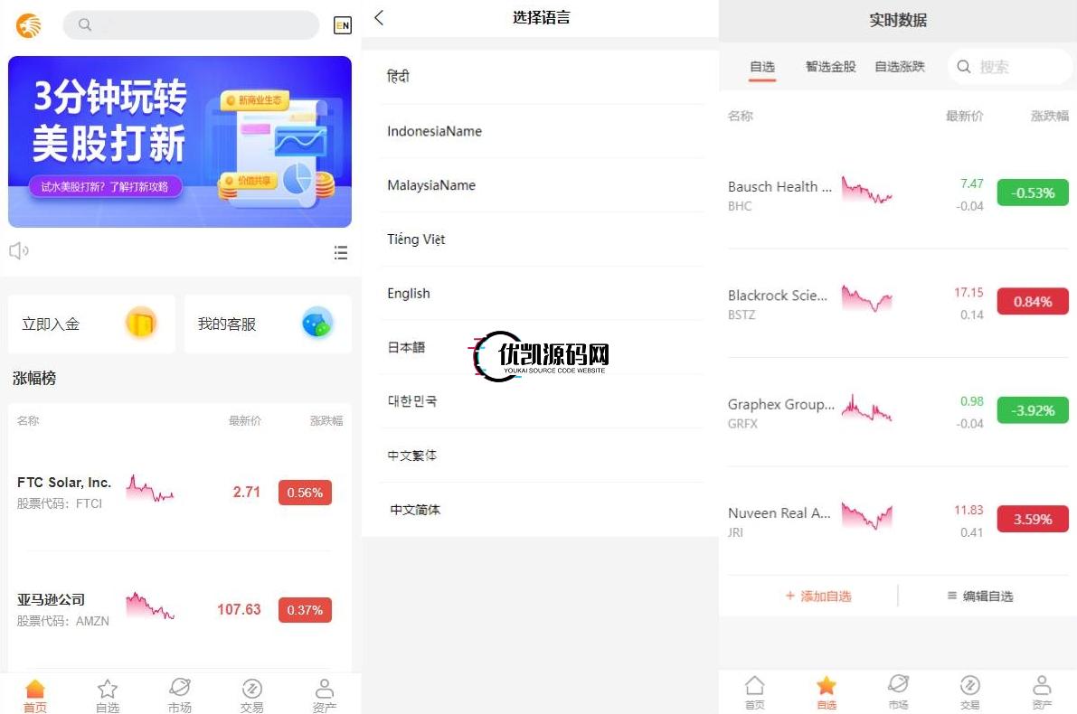 海外多语言股票系统/美股配资源码/微盘平仓买入卖出-优凯源码网-免费PHP网站源码模板,插件代码开源分享平台!