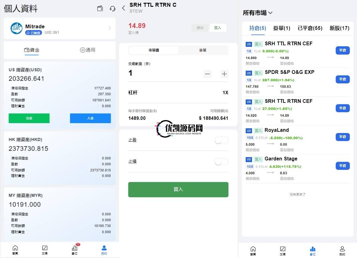 海外股票交易源码/港股泰股/美股源码/印度股源码/马拉西亚股票源码/国际股票配资-优凯源码网-免费PHP网站源码模板,插件代码开源分享平台! 海外股票交易源码/港股泰股/美股源码/印度股源码/马拉西亚股票源码/国际股票配资-优凯源码网-免费PHP网站源码模板,插件代码开源分享平台!