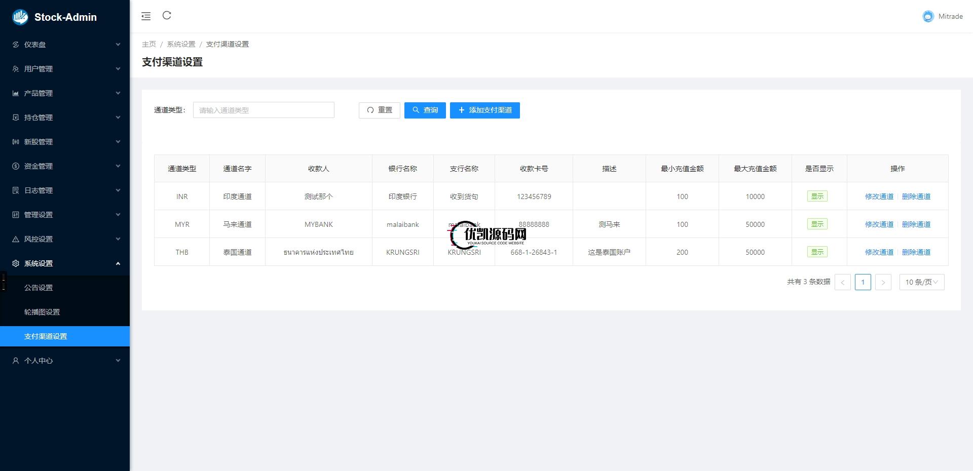 海外股票交易源码/港股泰股/美股源码/印度股源码/马拉西亚股票源码/国际股票配资-优凯源码网-免费PHP网站源码模板,插件代码开源分享平台! 海外股票交易源码/港股泰股/美股源码/印度股源码/马拉西亚股票源码/国际股票配资-优凯源码网-免费PHP网站源码模板,插件代码开源分享平台!